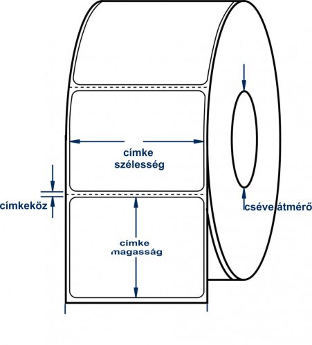 100x60mm THERMO címke (1.000db/40) + RITZ